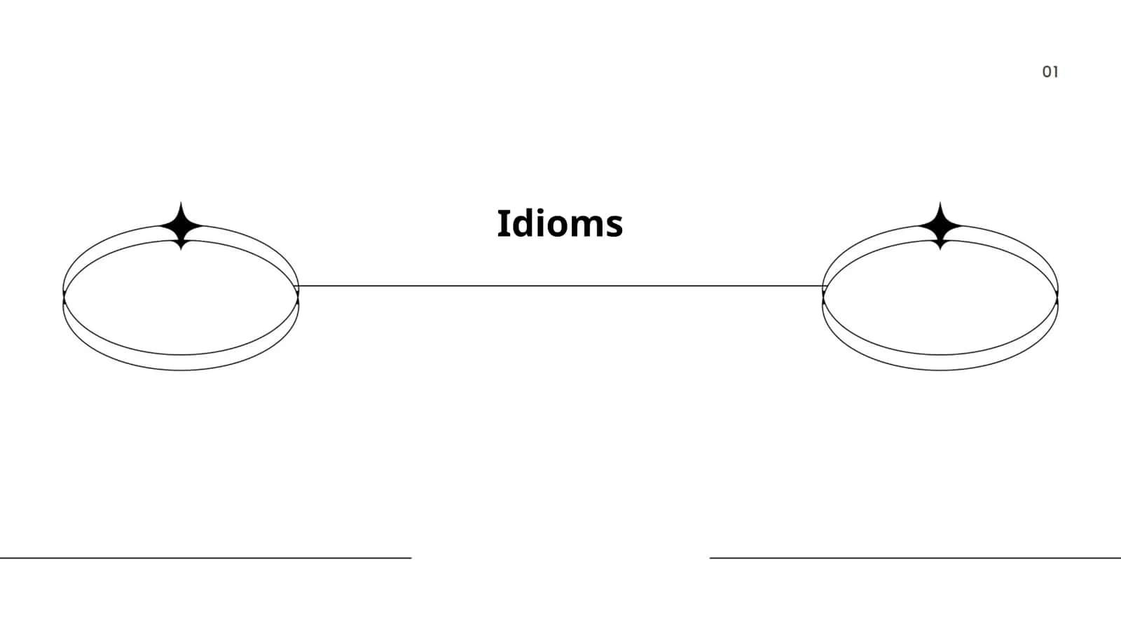 Idioms