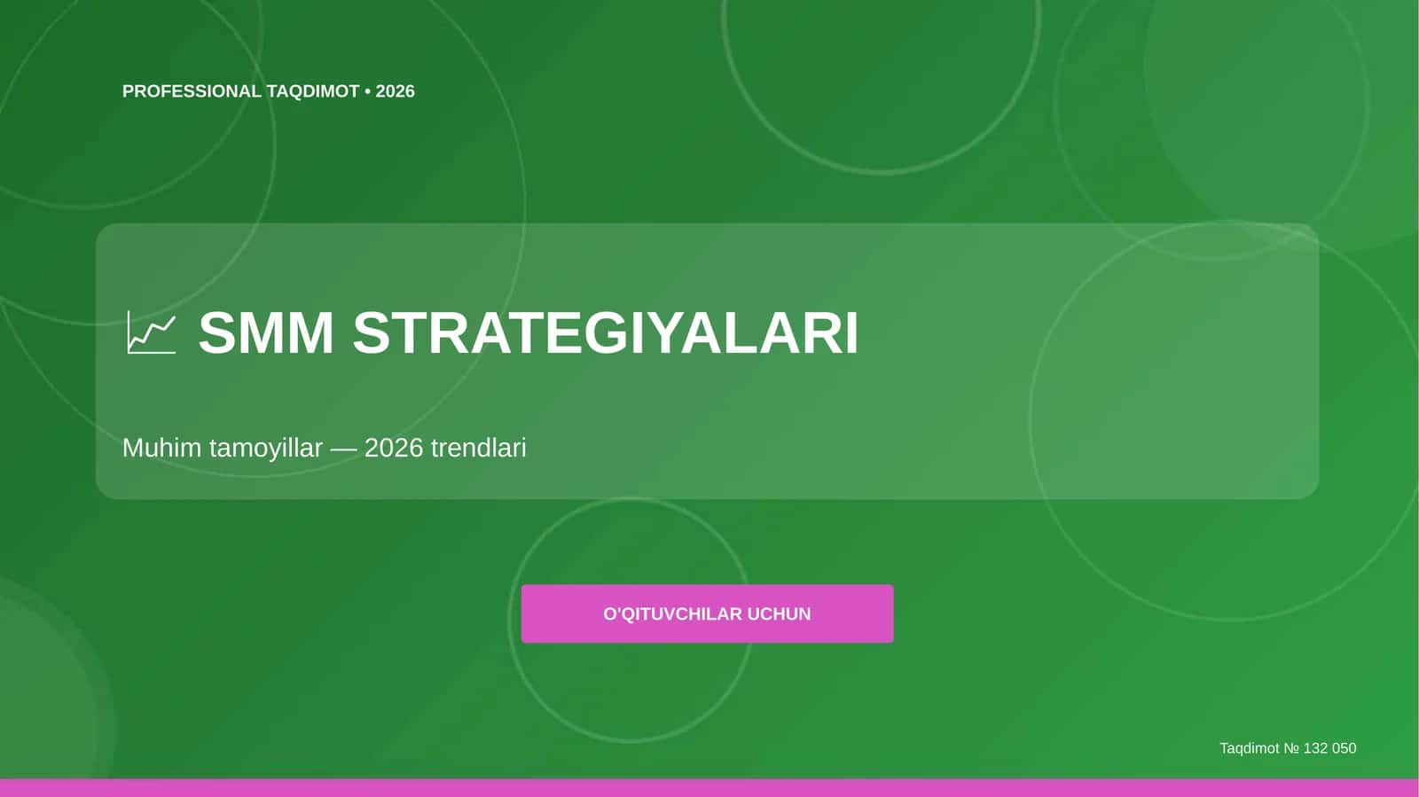 SMM strategiyalari: Muhim tamoyillar (2026 trendlari) [O'qituvchilar uchun]