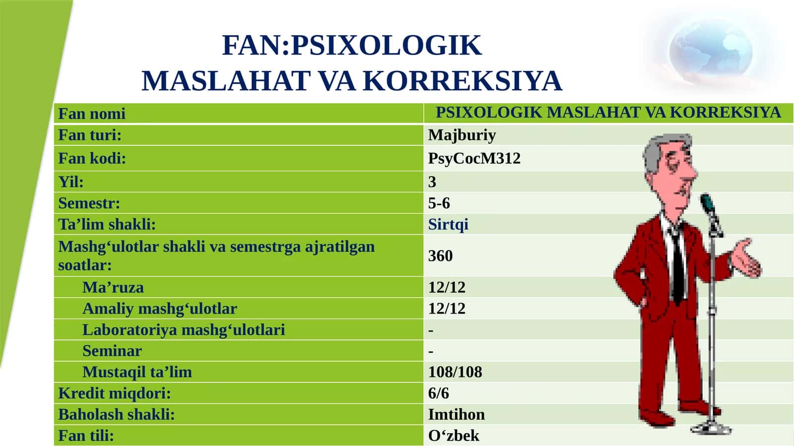 PSIXOLOGIK MASLAHAT VA KORREKSIYA
