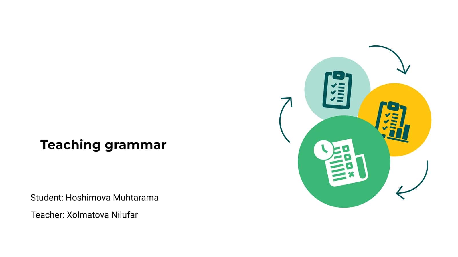 Teaching grammar
