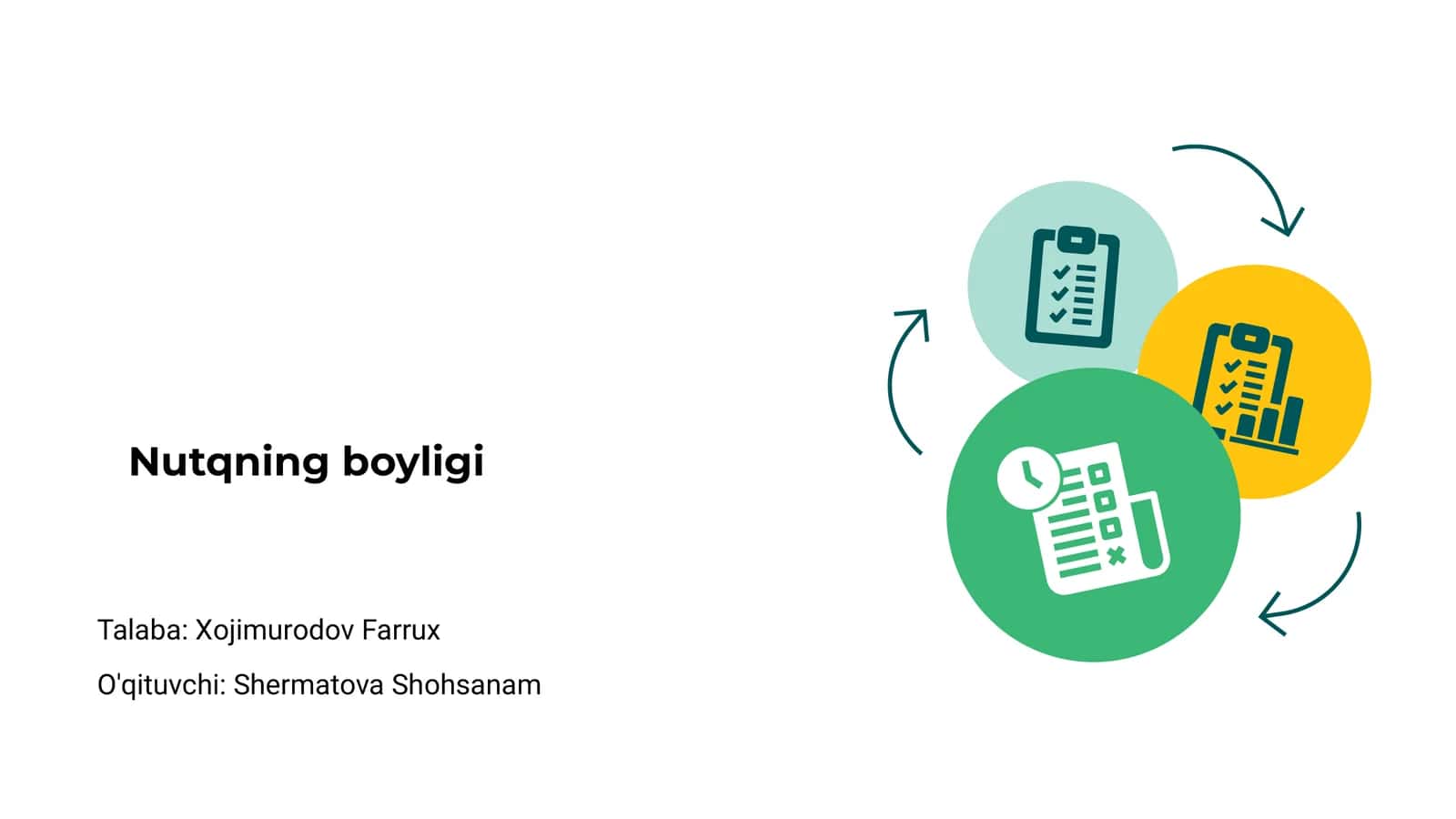 Nutqning boyligi