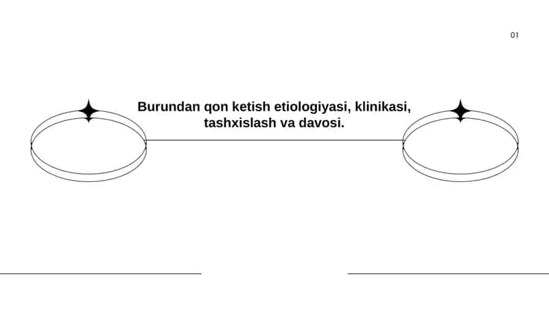 Burundan qon ketish