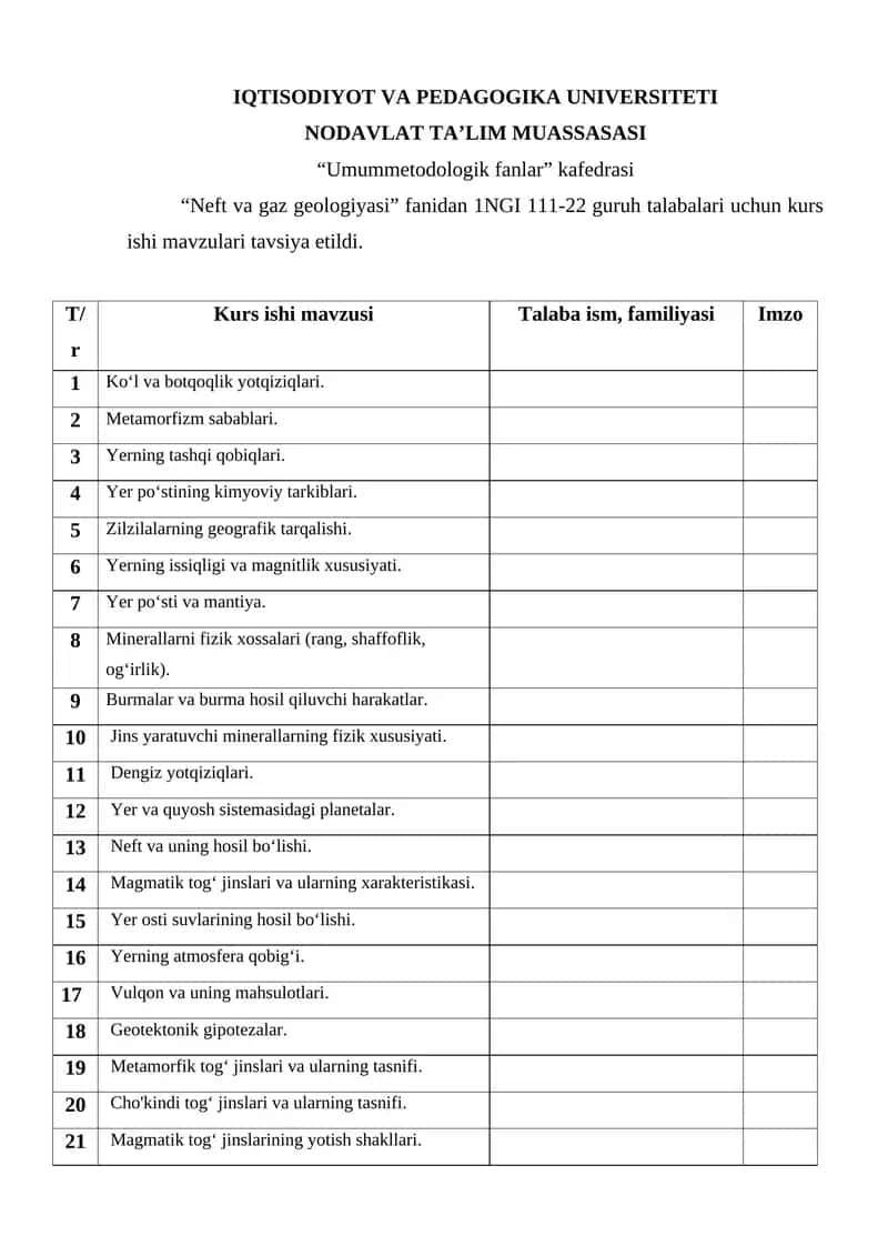 Neft va gaz geologiyasi kurs ishi