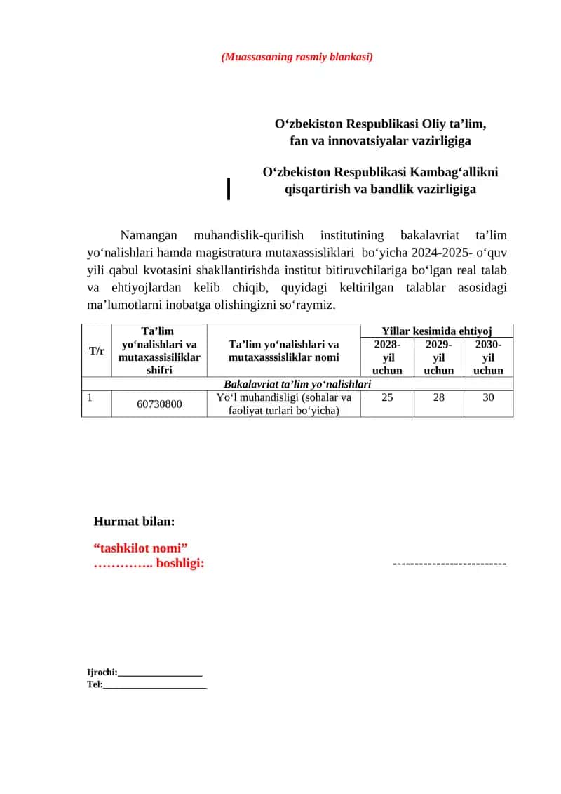 Namangan muhandislik-qurilish instituti qabul kvotalari 2024-2025