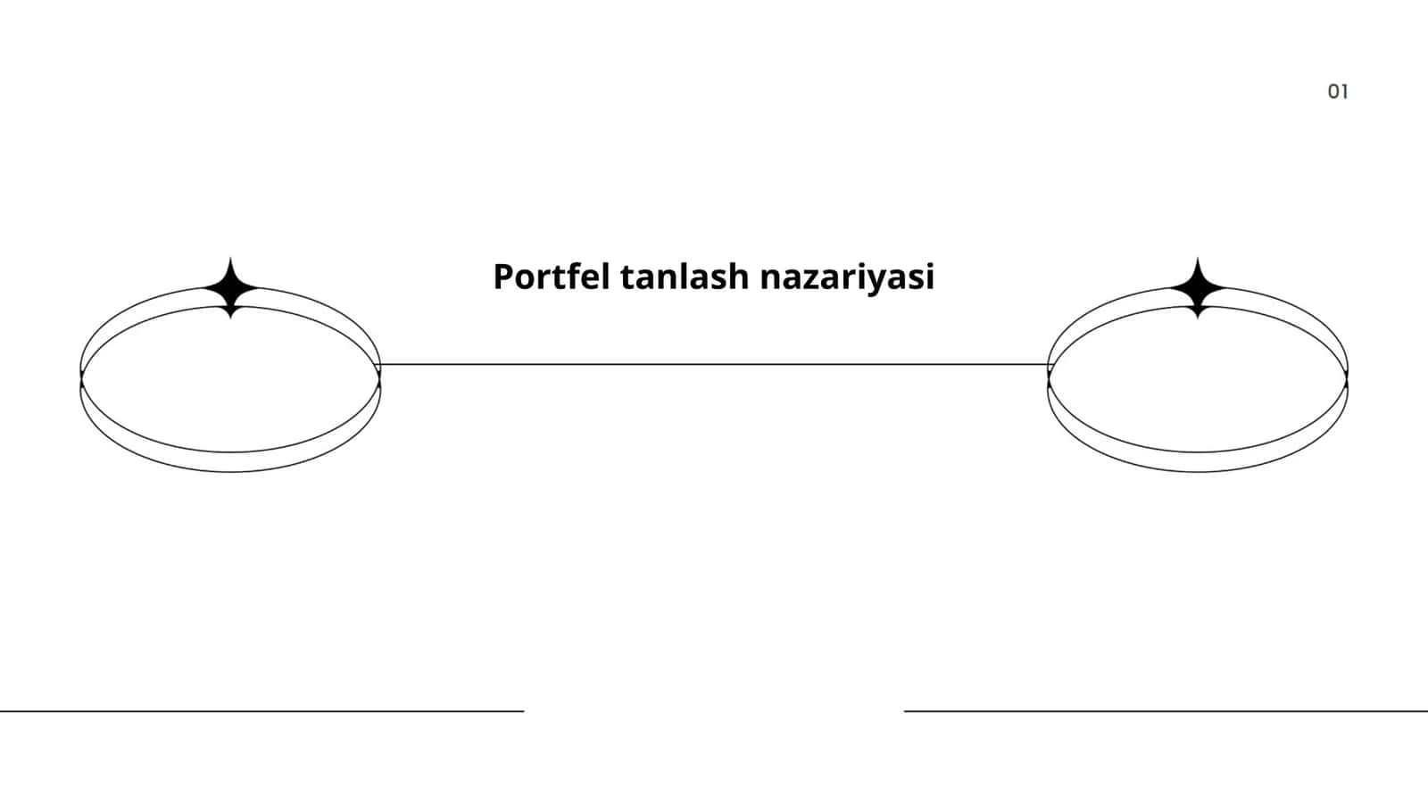 Portfel tanlash nazariyasi