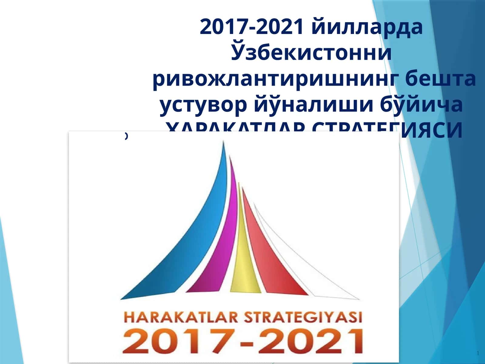 ХАРАКАТЛАР СТРАТЕГИЯСИ
