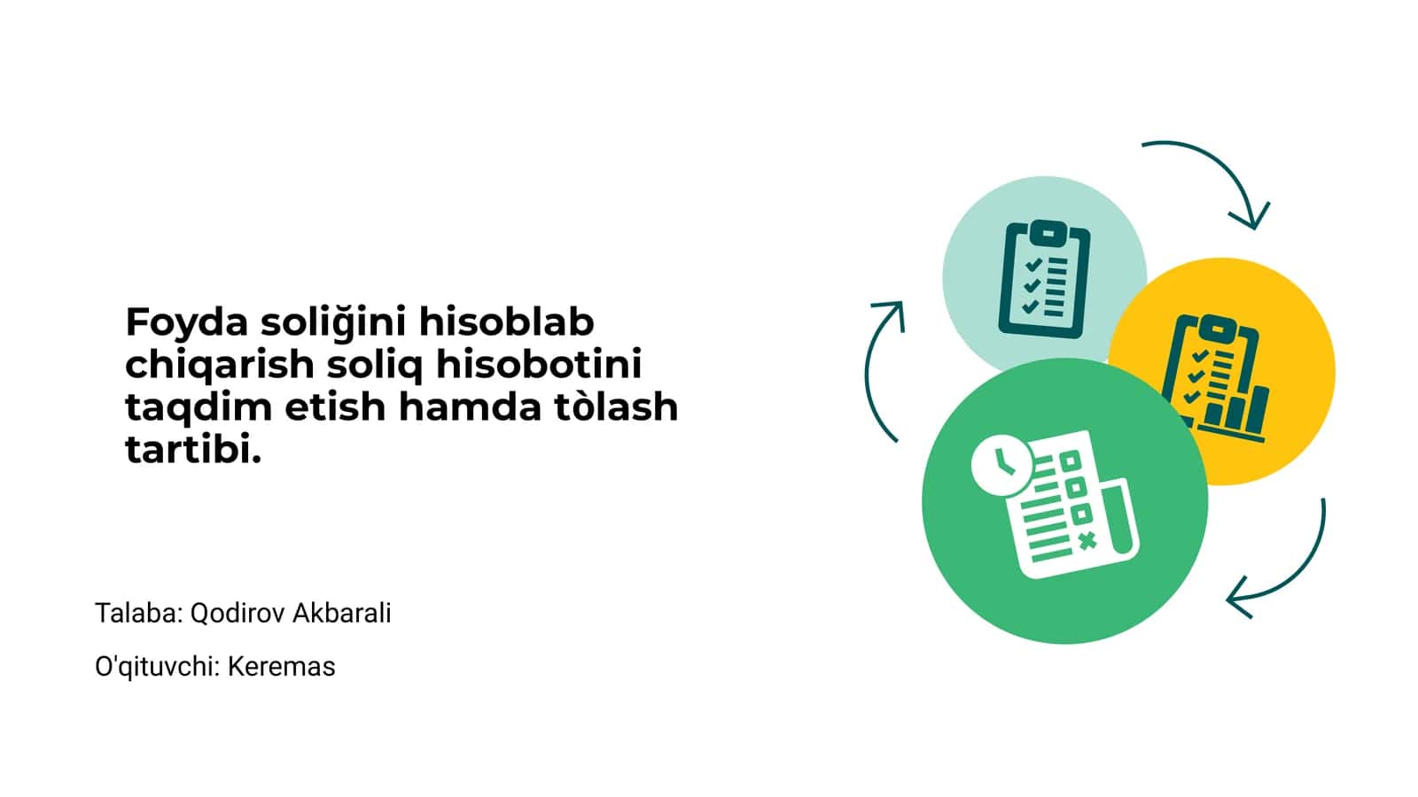 Foyda soliğini hisoblab chiqarish soliq hisoboti