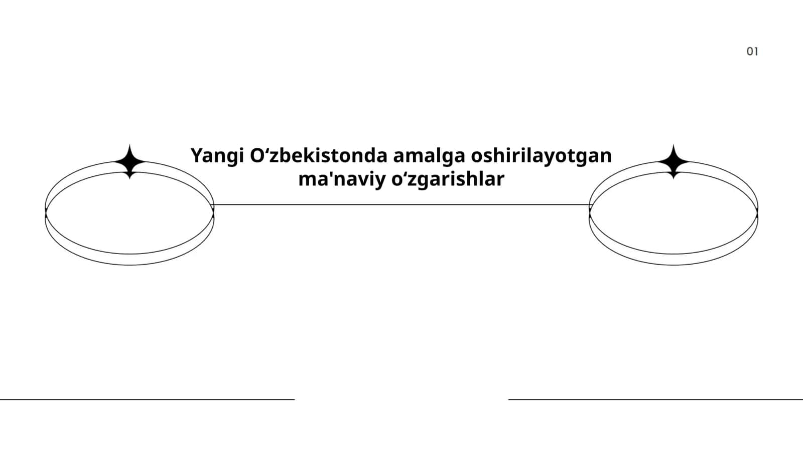 Ma'naviyatning Tiklanishi