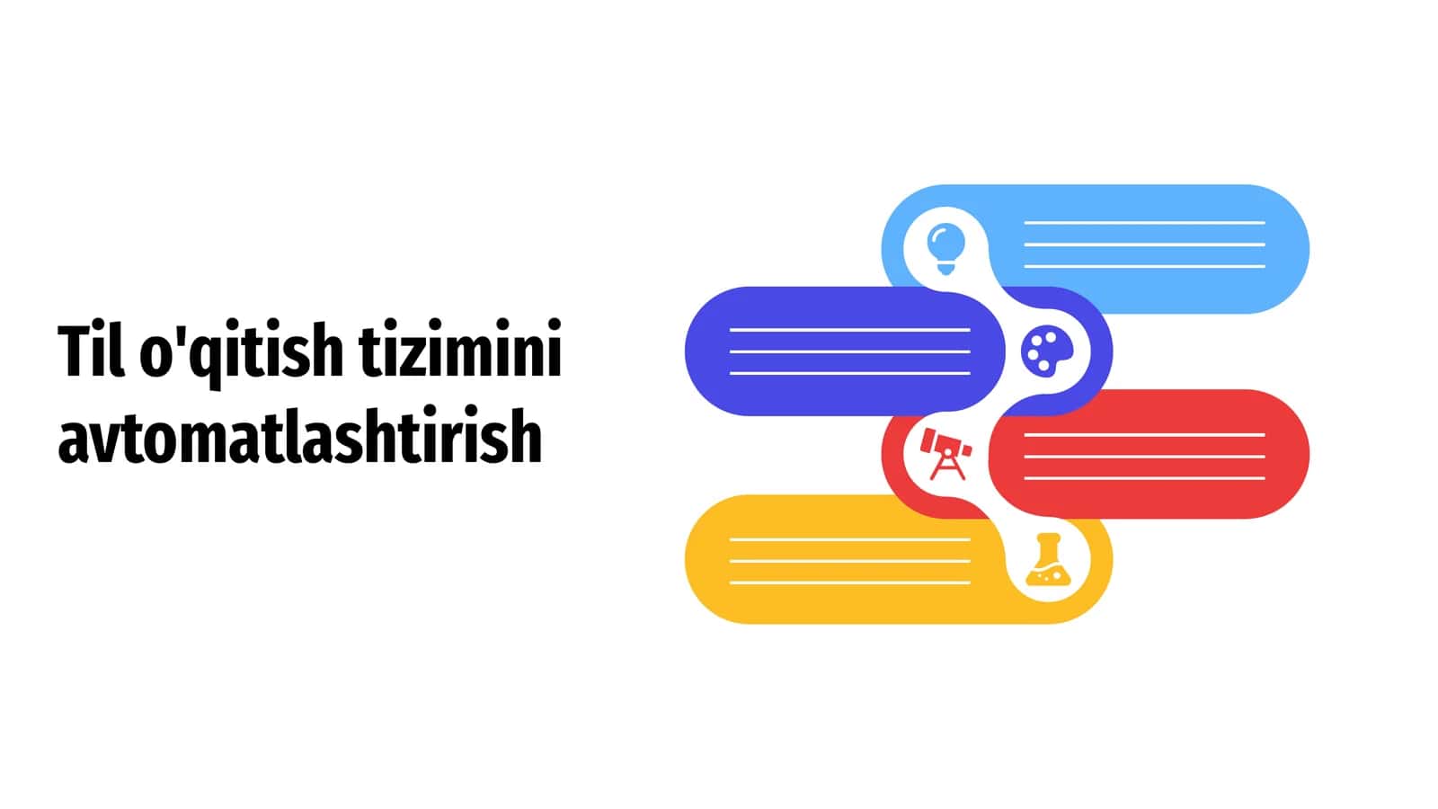 Til o'qitish tizimini avtomatlashtirish