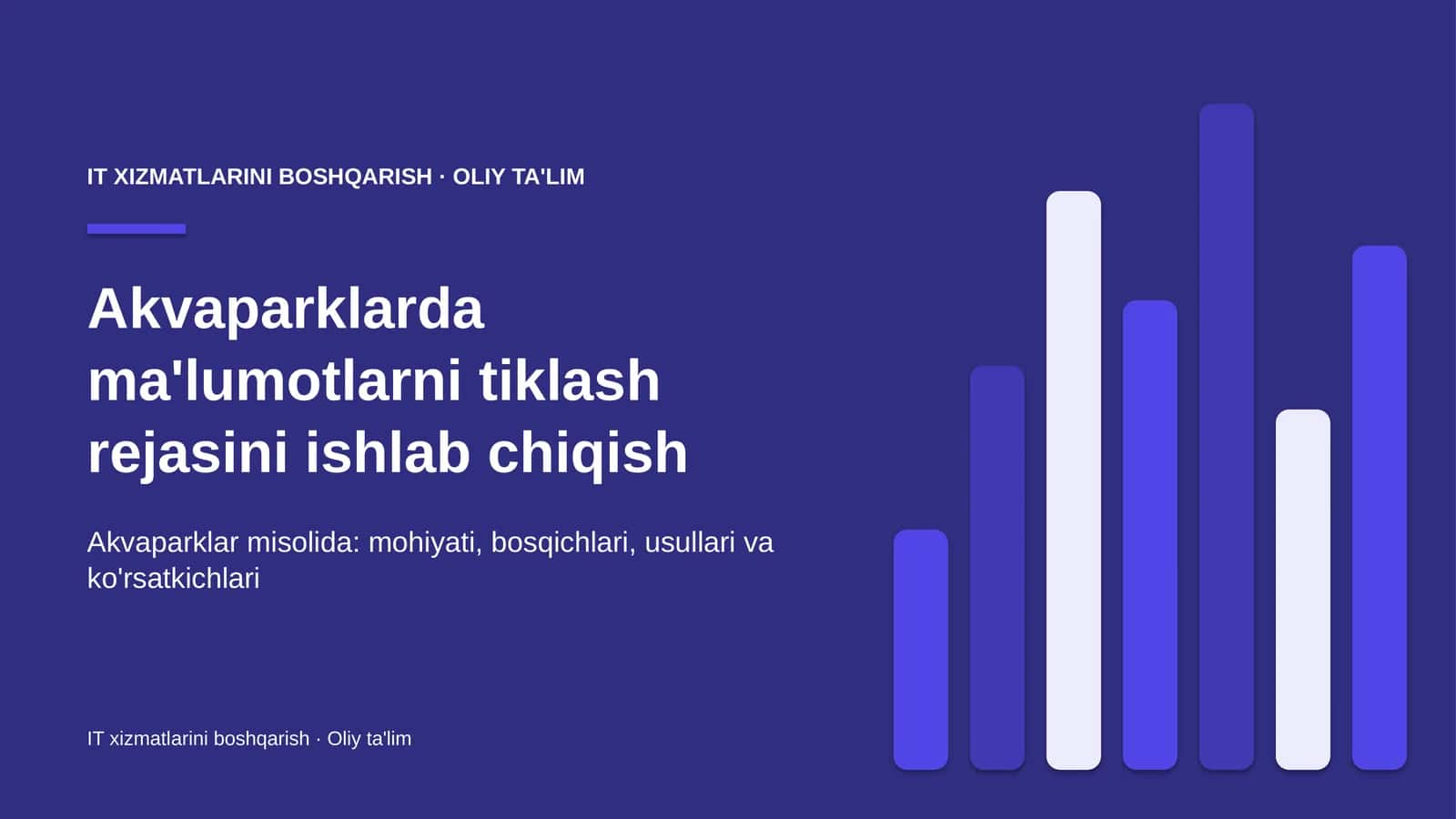 akvaparklarda ma'lumotlarni tiklash rejasini ishlab chiqish 6417