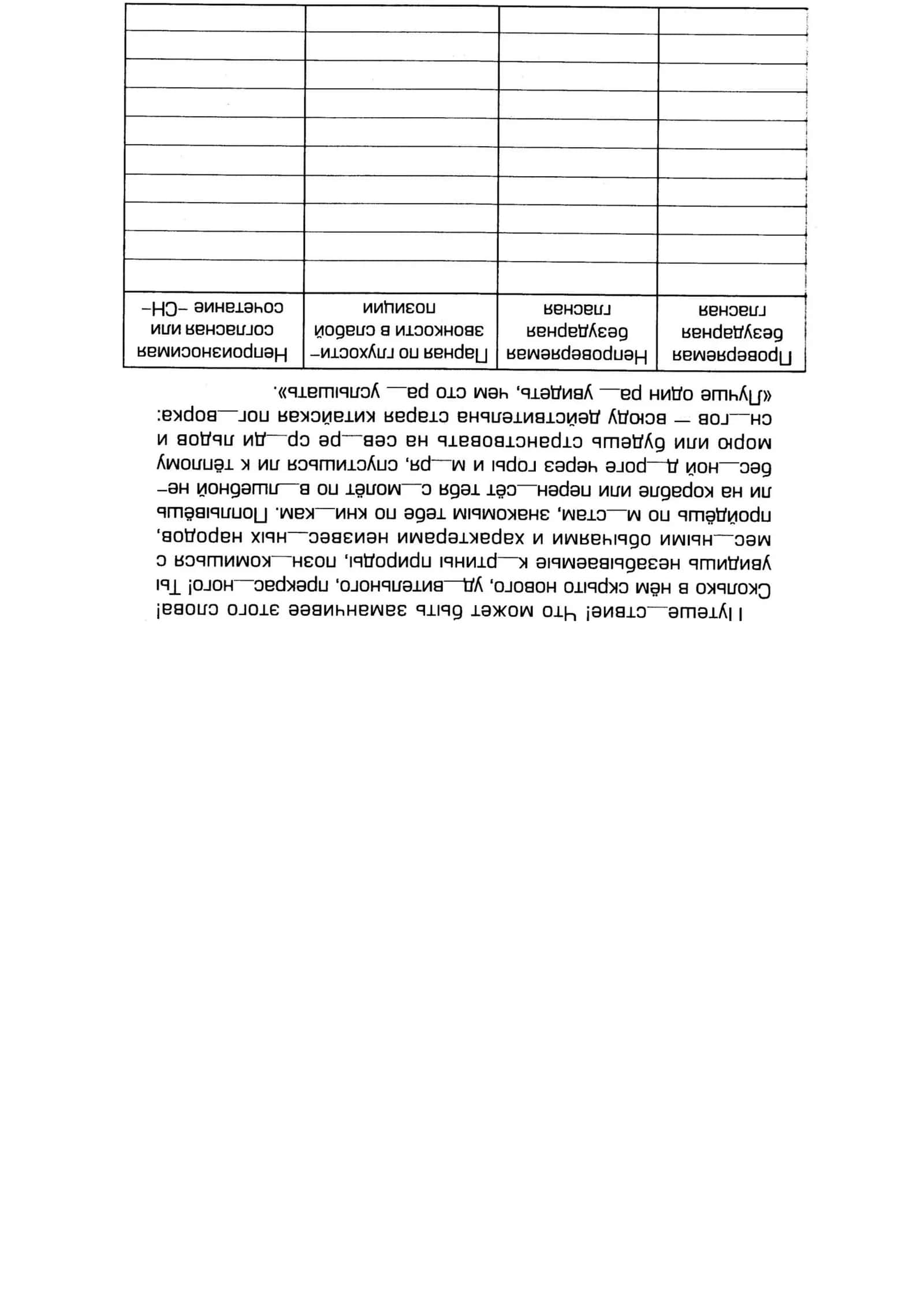 Mavzu: Ingliz tilini mustaqil o'rganish PDF dasturi