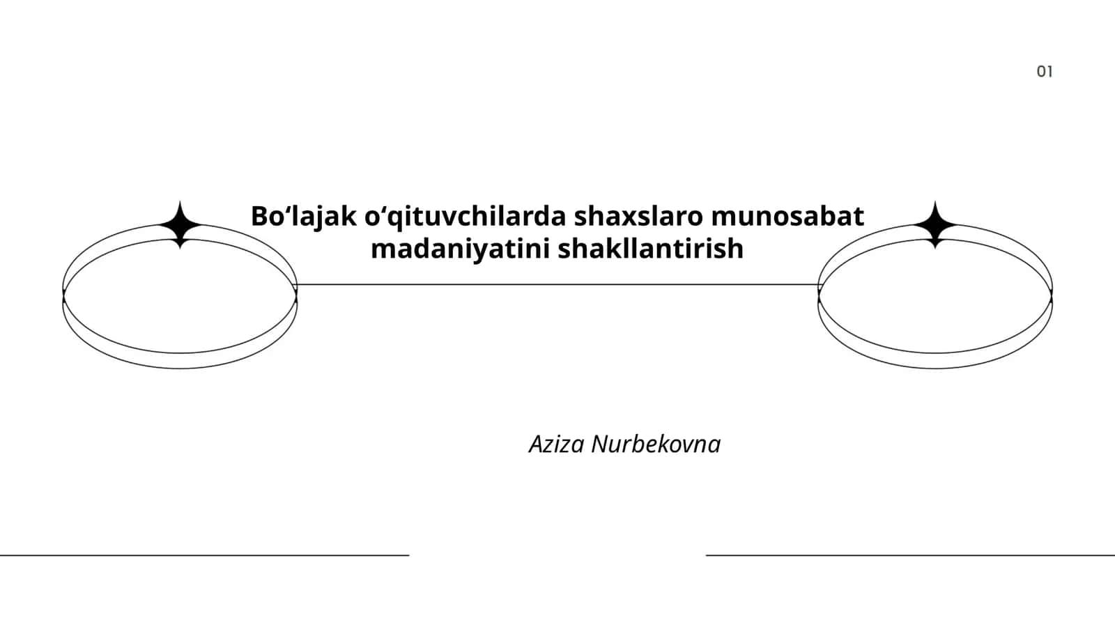 Shaxslararo munosabatlar nazariyasi
