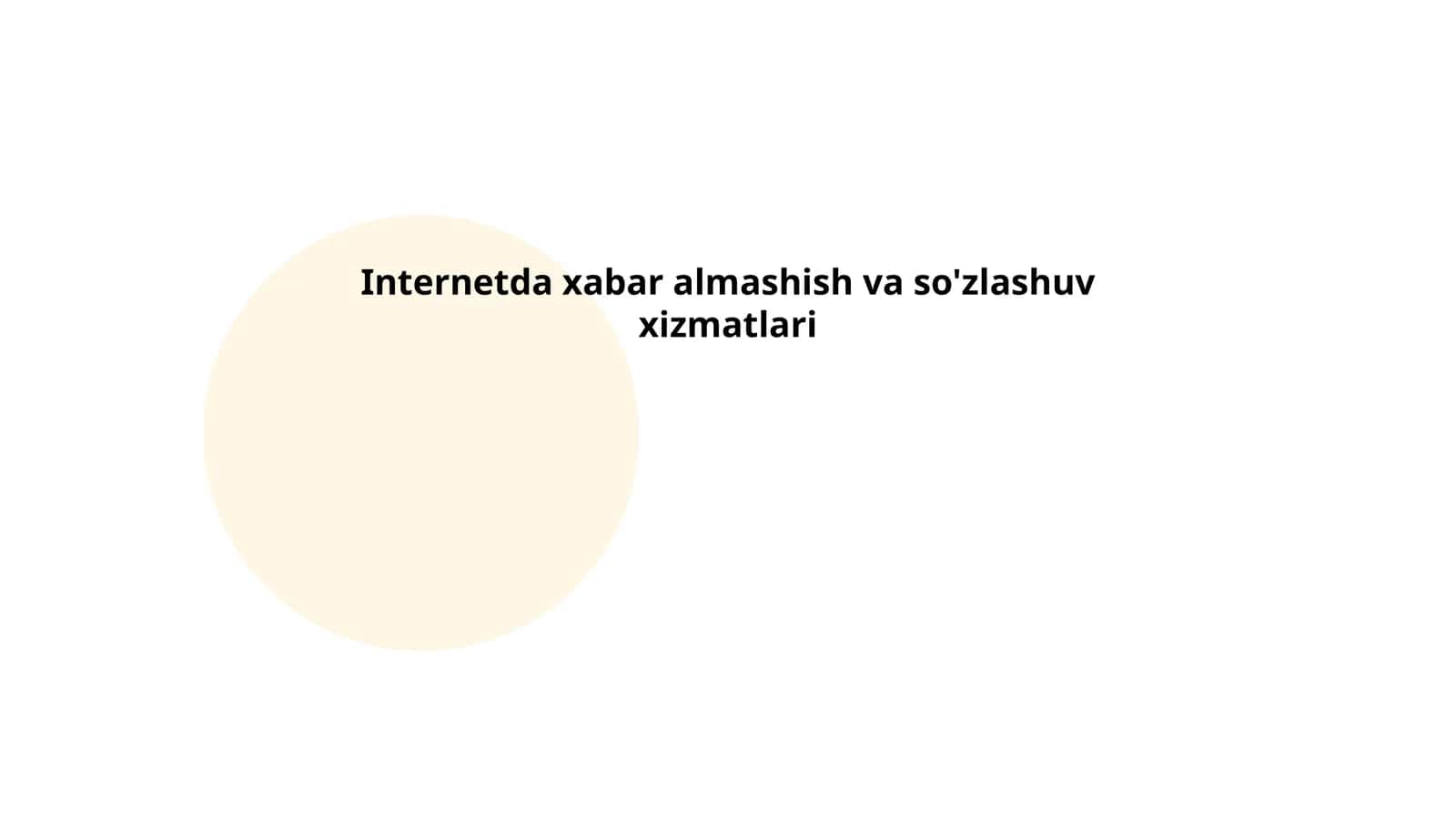 Internetda xabar almashish va so'zlashuv xizmatlari