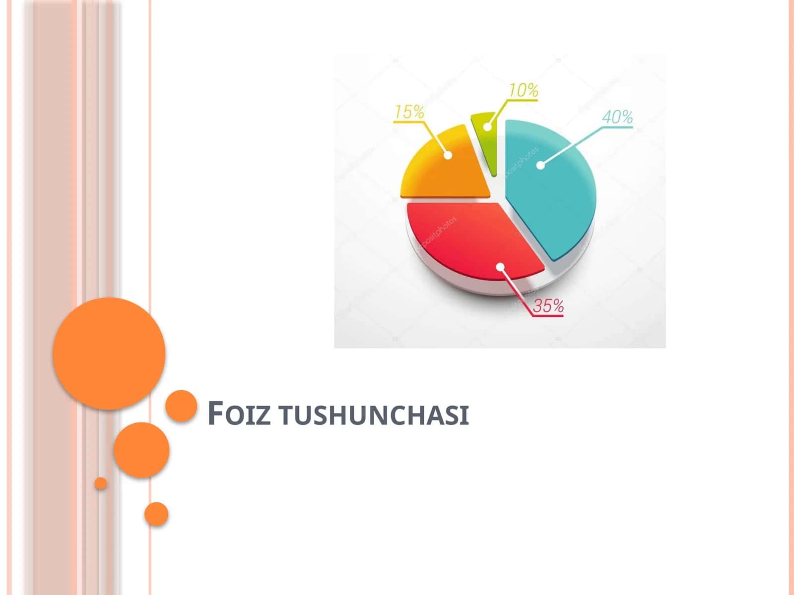 Foiz tushunchasi