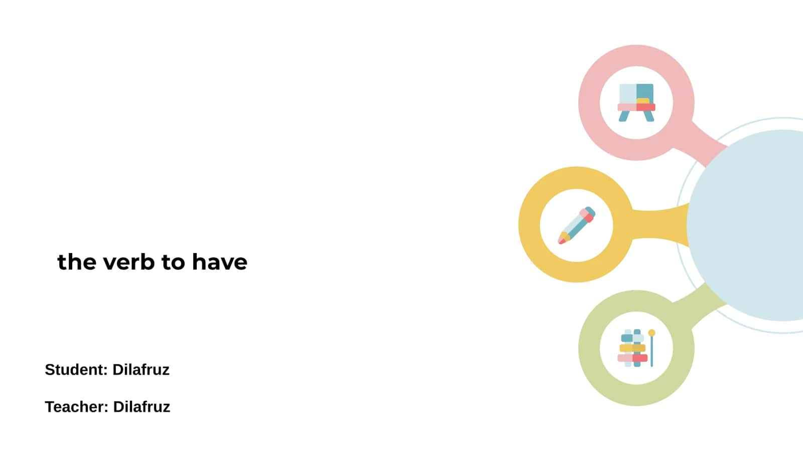 Introduction to 'Have'