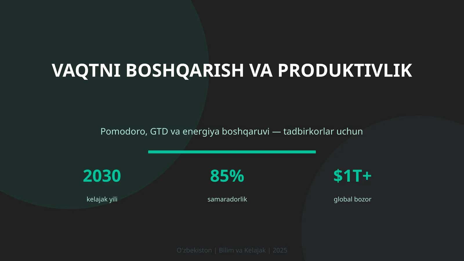 VAQTNI BOSHQARISH VA PRODUKTIVLIK