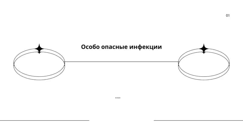 Особо опасные инфекции