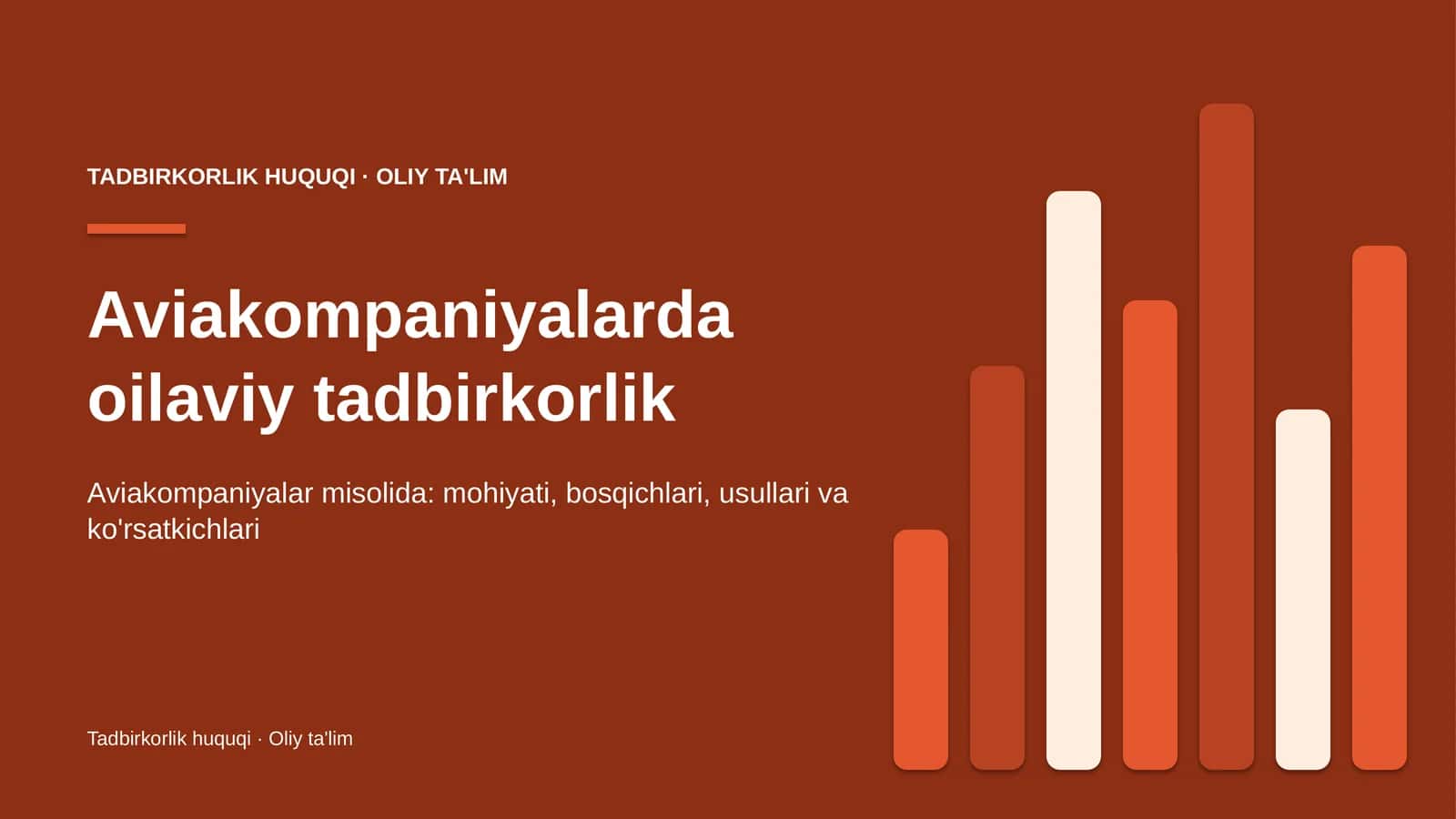 Aviakompaniyalar misolida: mohiyati, bosqichlari, usullari va ko'rsatkichlari