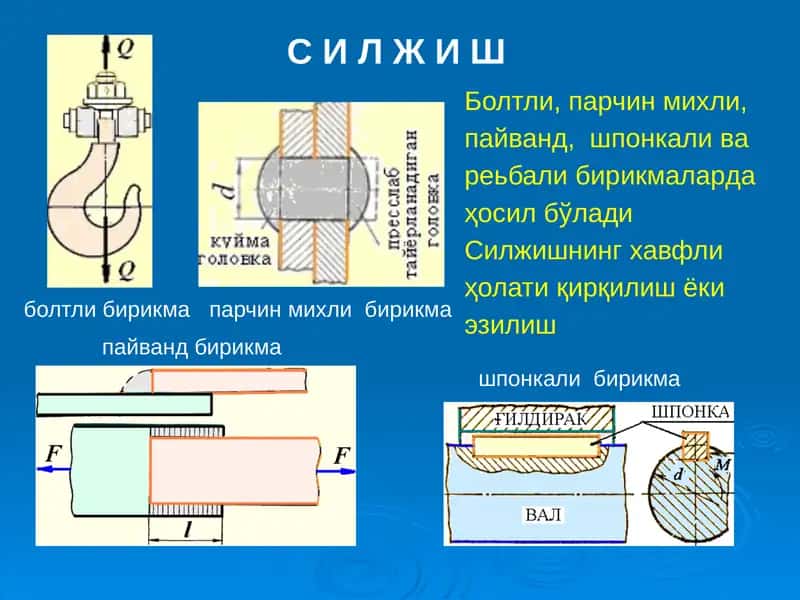 Силжиш