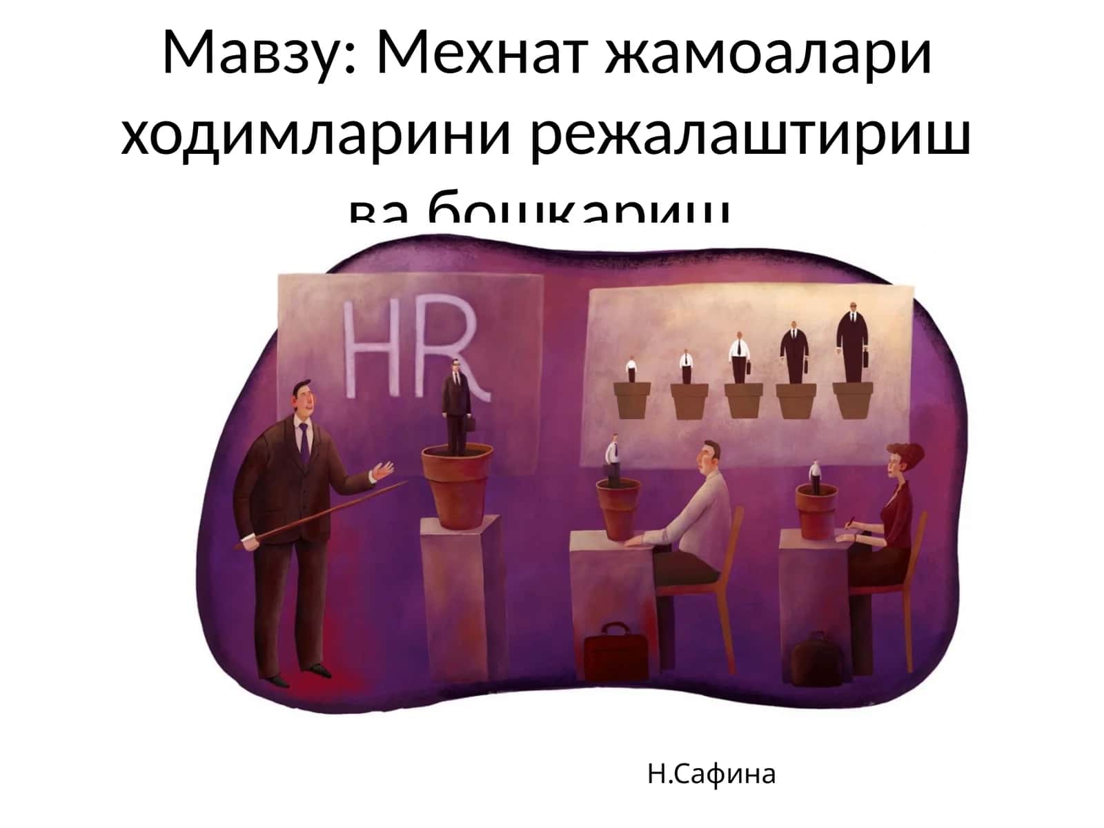 Мехнат жамоалари ходимларини режалаштириш ва бошқариш
