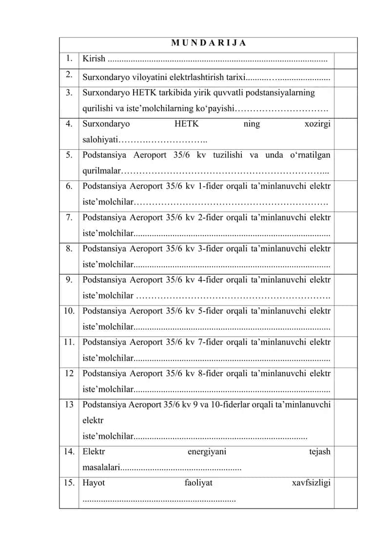 Termiz tumanida joylashgan podstansiya Aeroportdan elektr energiya iste’molchilarning taxlili.