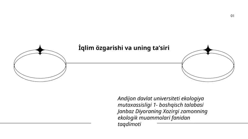 İqlim özgarishi va uning taʼsiri