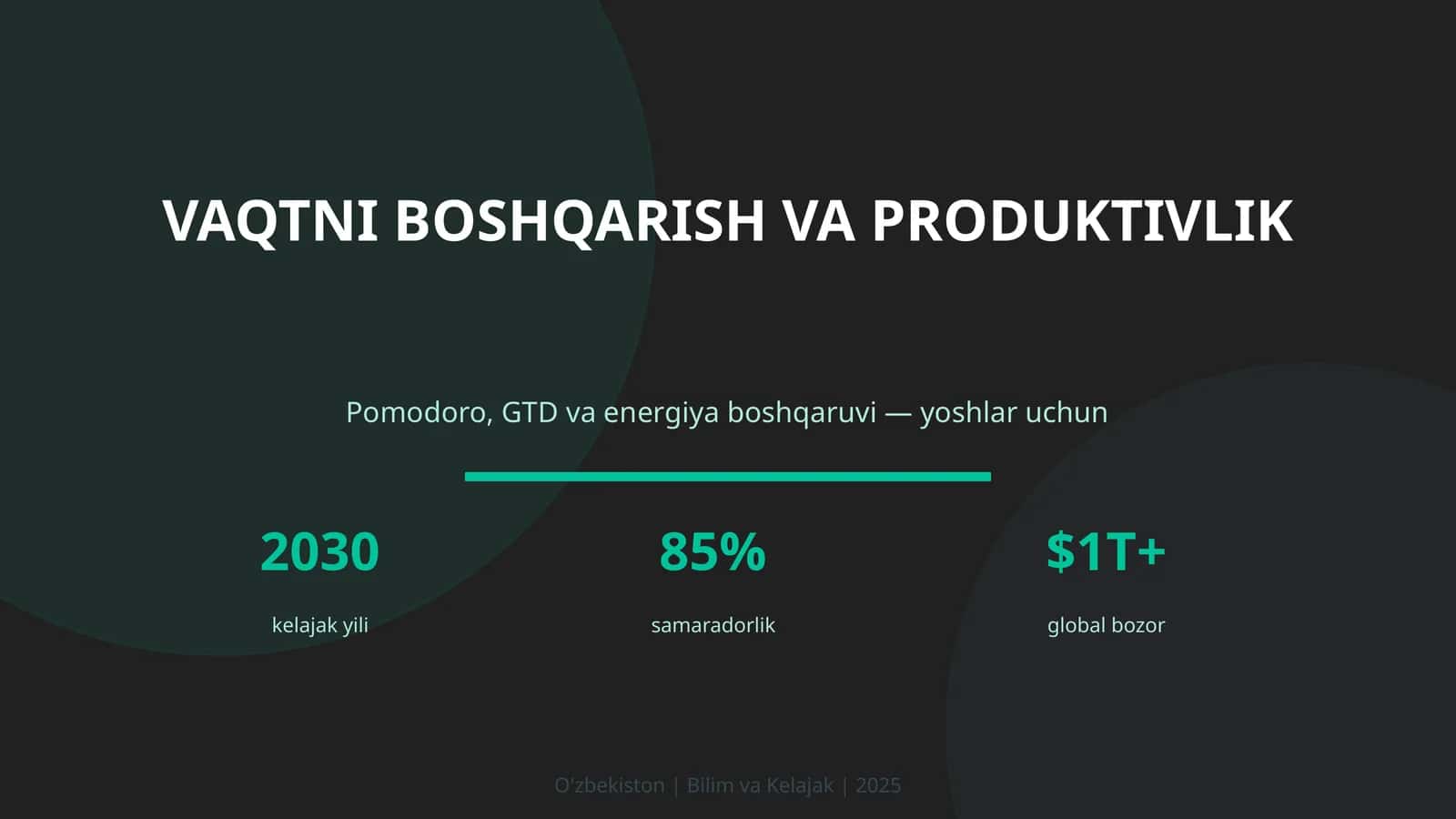 Vaqtni boshqarish va produktivlik