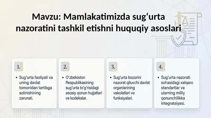 Mamlakatimizda sugʻurta nazoratini tashkil etishni huquqiy asoslari