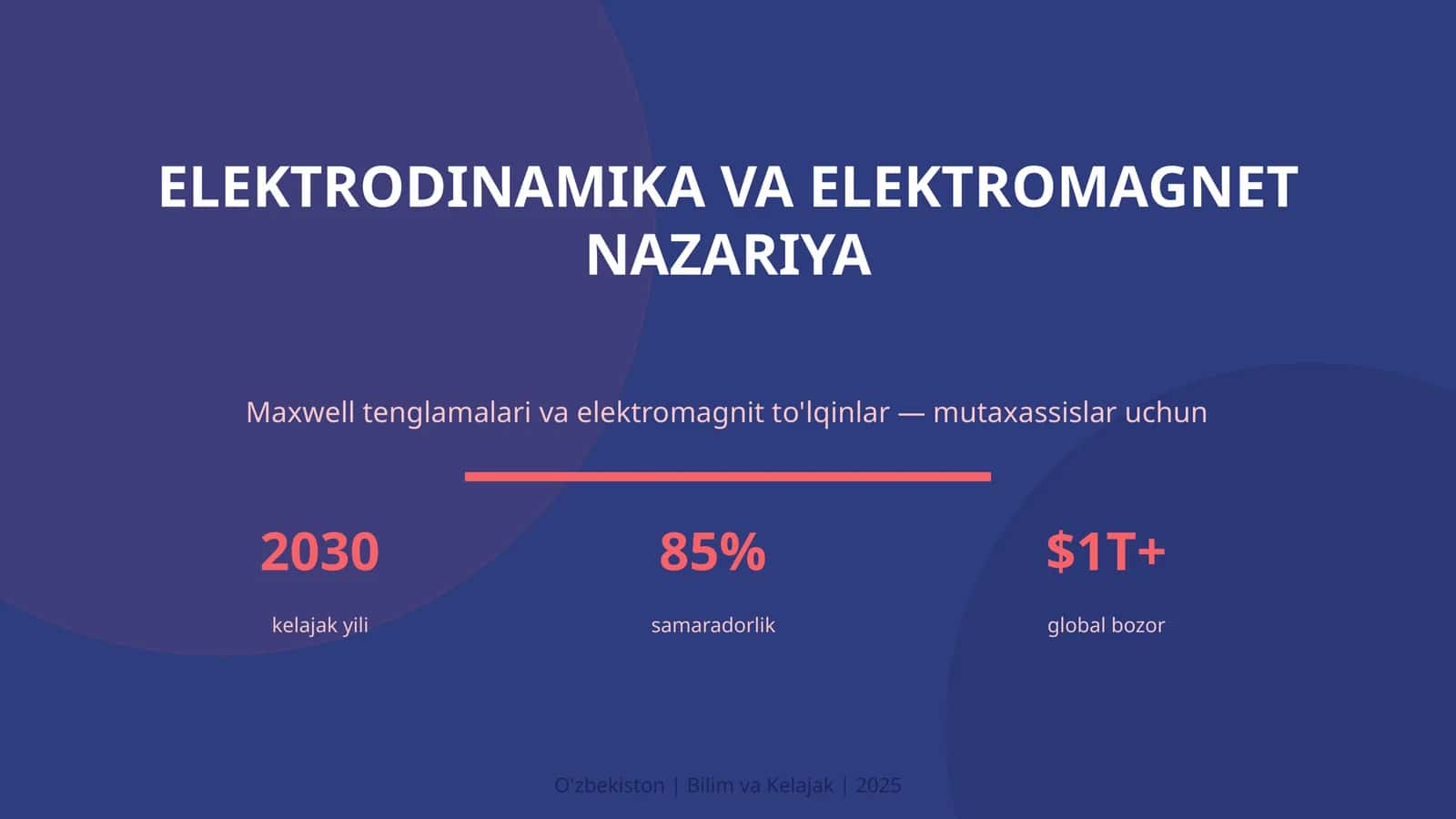 Elektrodinamika va elektromagnet nazariya