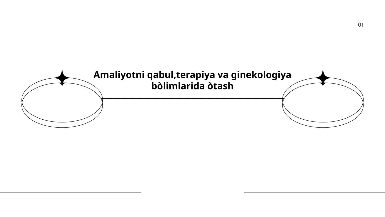 Amaliyotni qabul,terapiya va ginekologiya bòlimlarida òtash