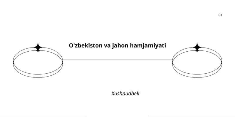 O'zbekiston va jahon hamjamiyati