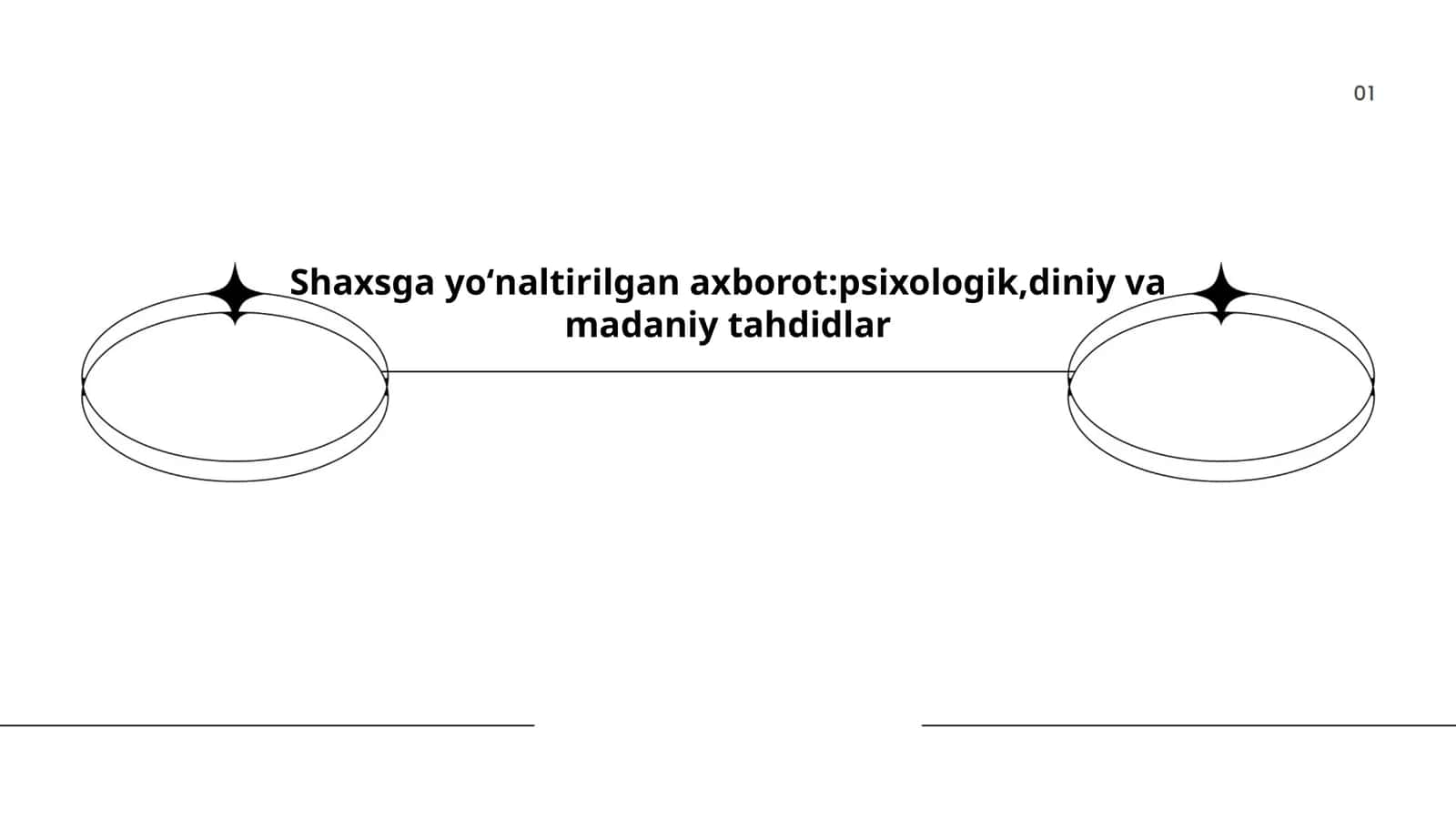 Shaxs psixologik himoyasi