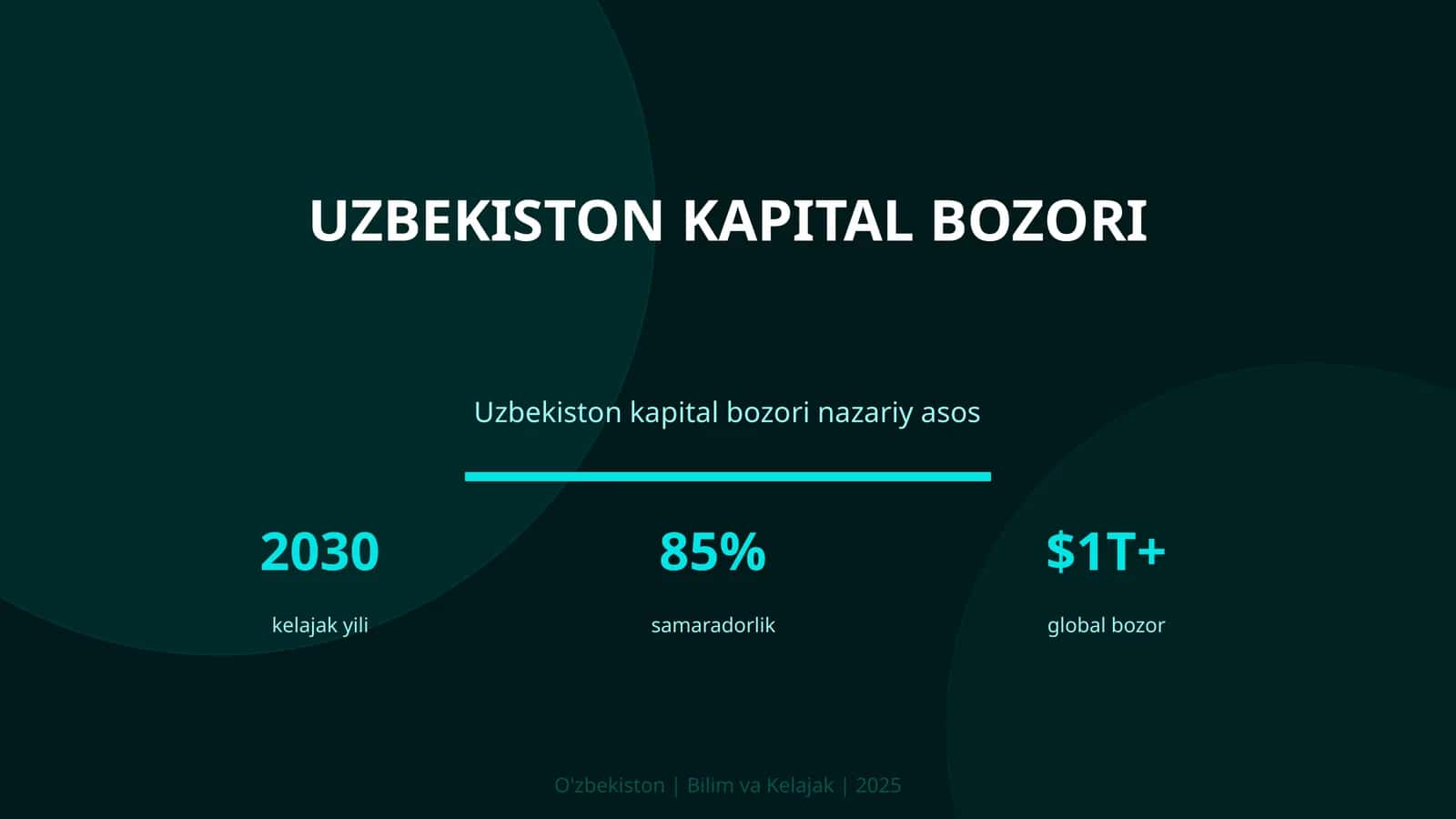 Uzbekiston kapital bozori