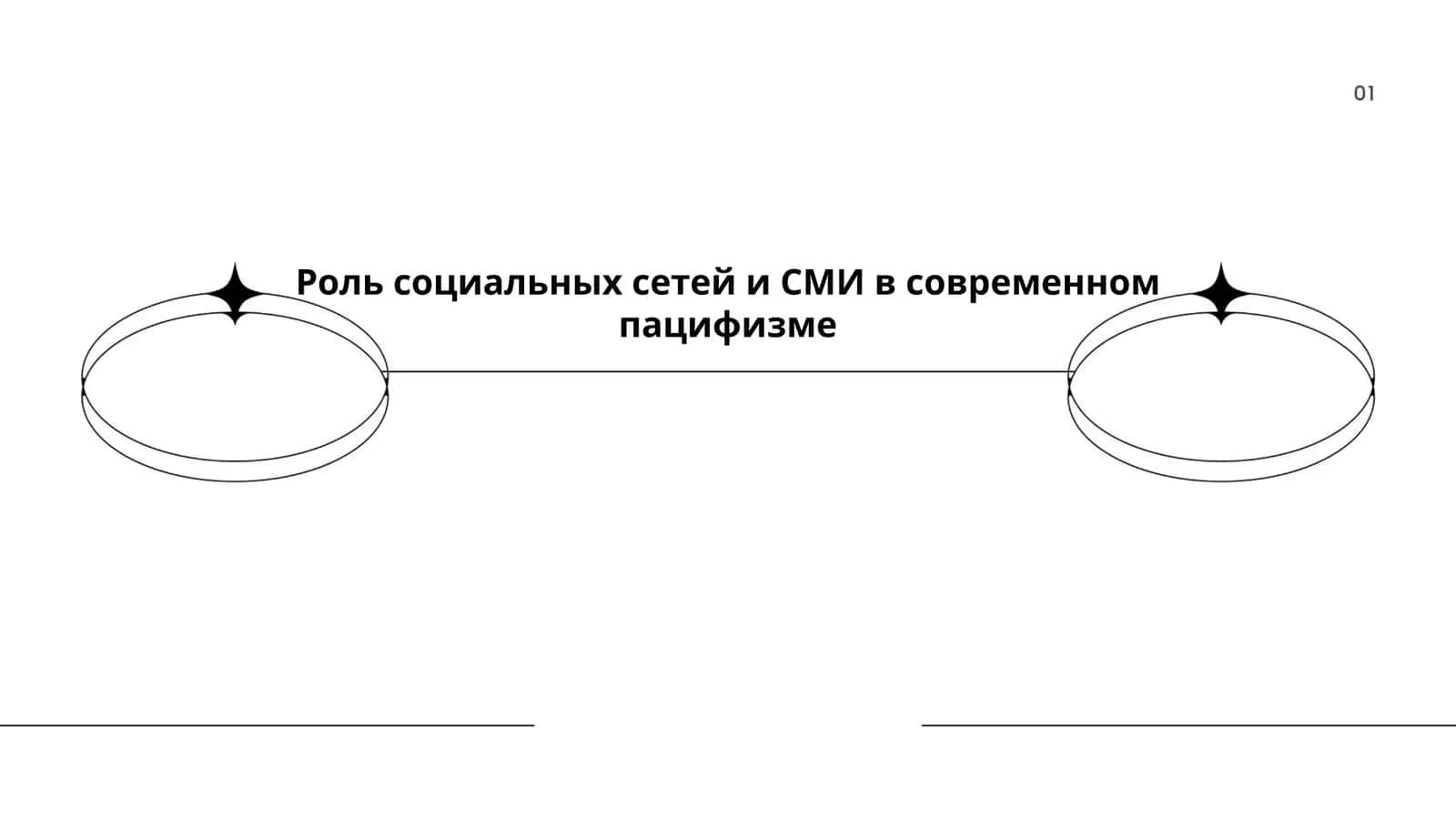 Роль социальных сетей и СМИ в современном пацифизме
