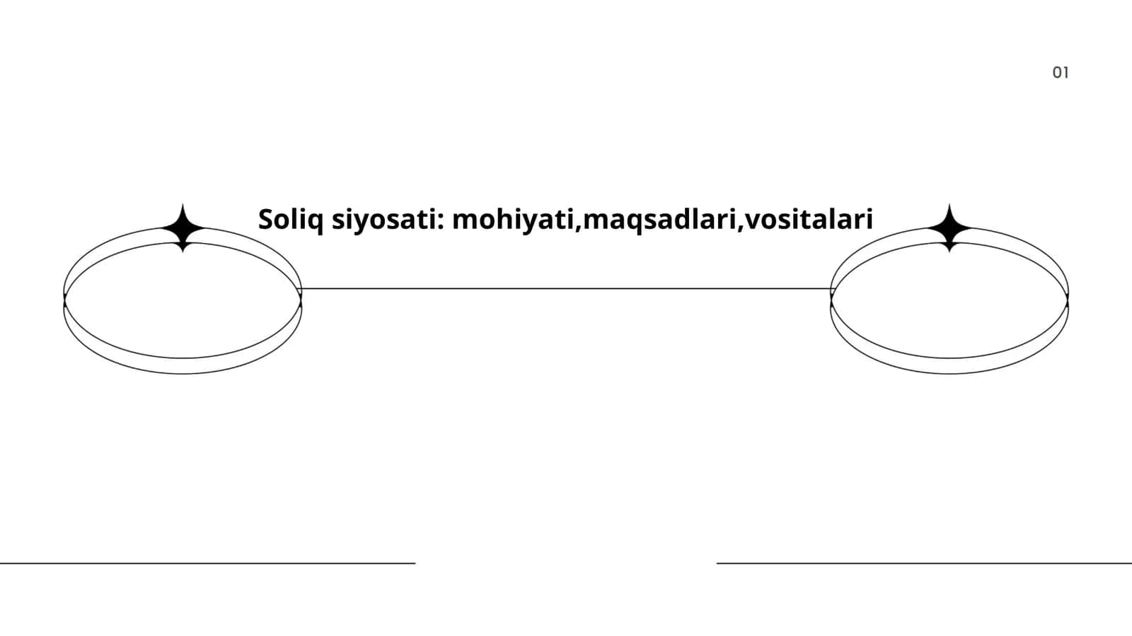Soliq siyosati: mohiyati, maqsadlari, vositalari