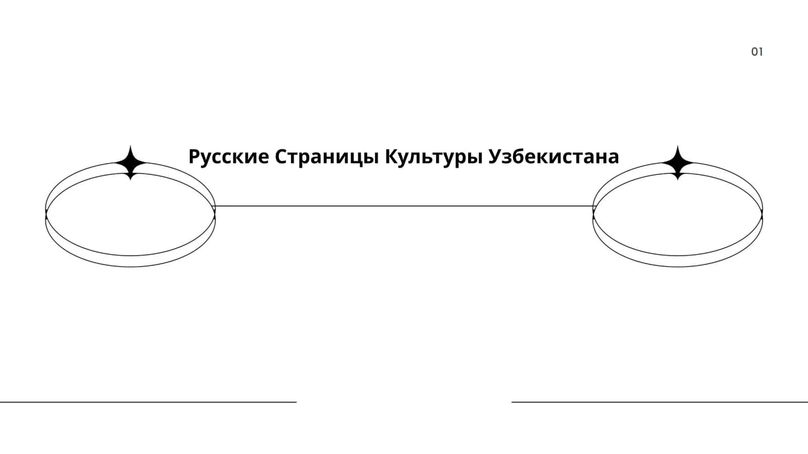 Русские Страницы Культуры Узбекистана