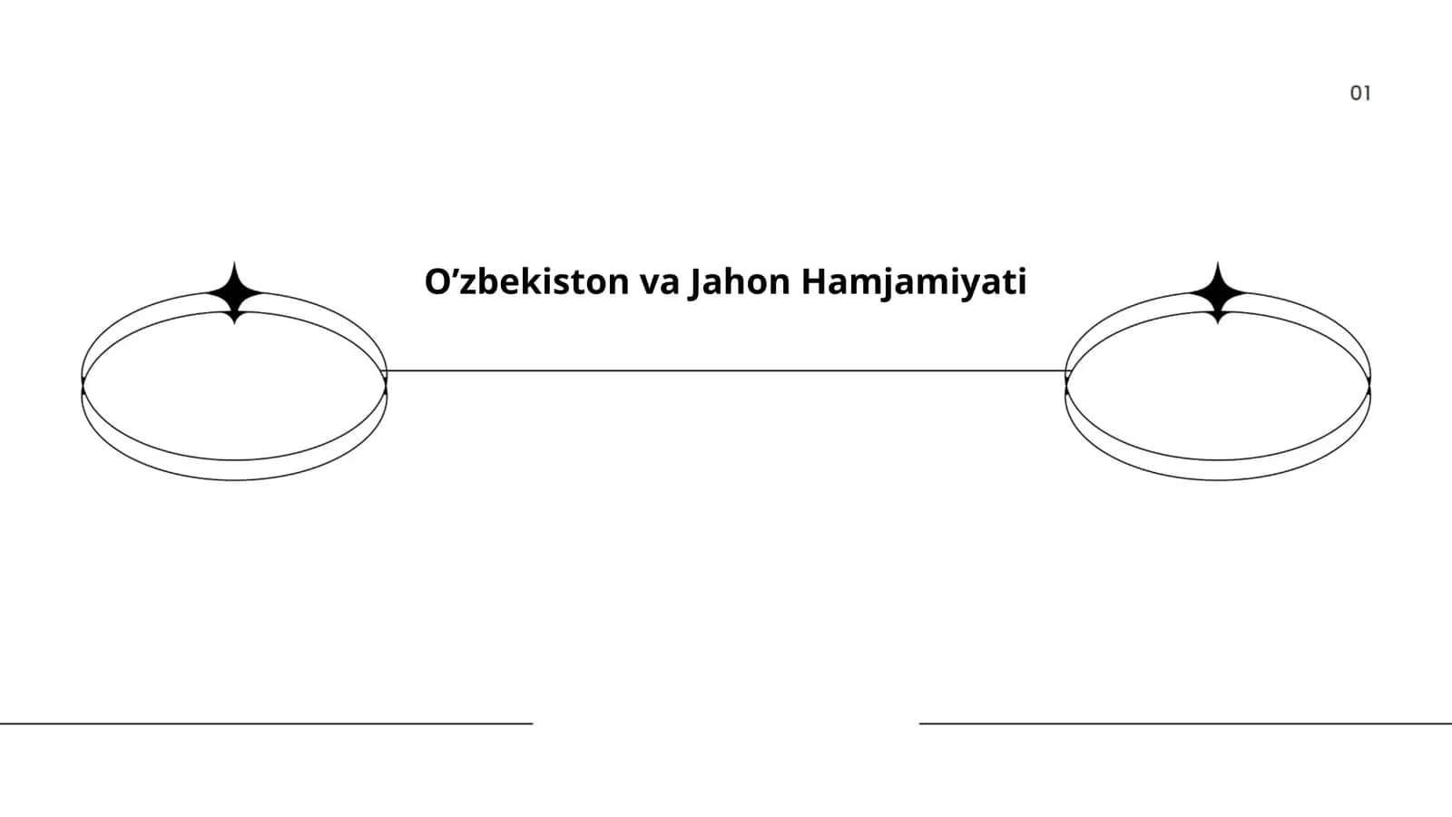 O'zbekiston va Jahon Hamjamiyati