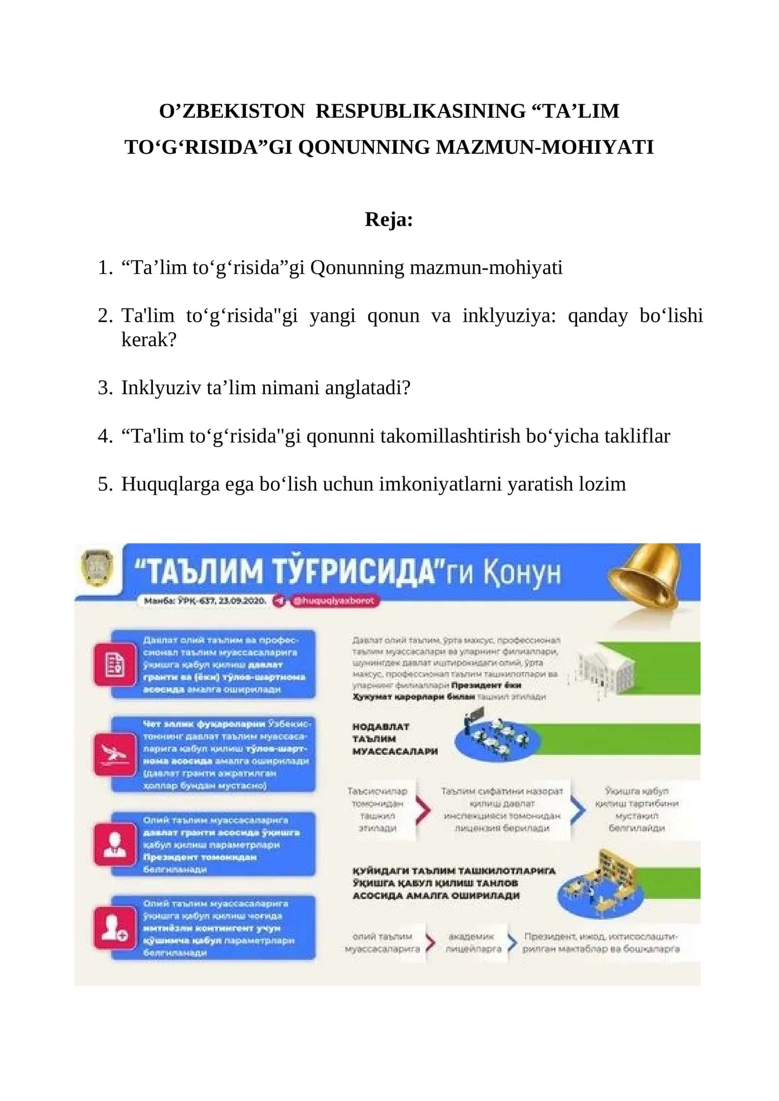 Ta’lim to‘g‘risida”gi Qonunning mazmun-mohiyati