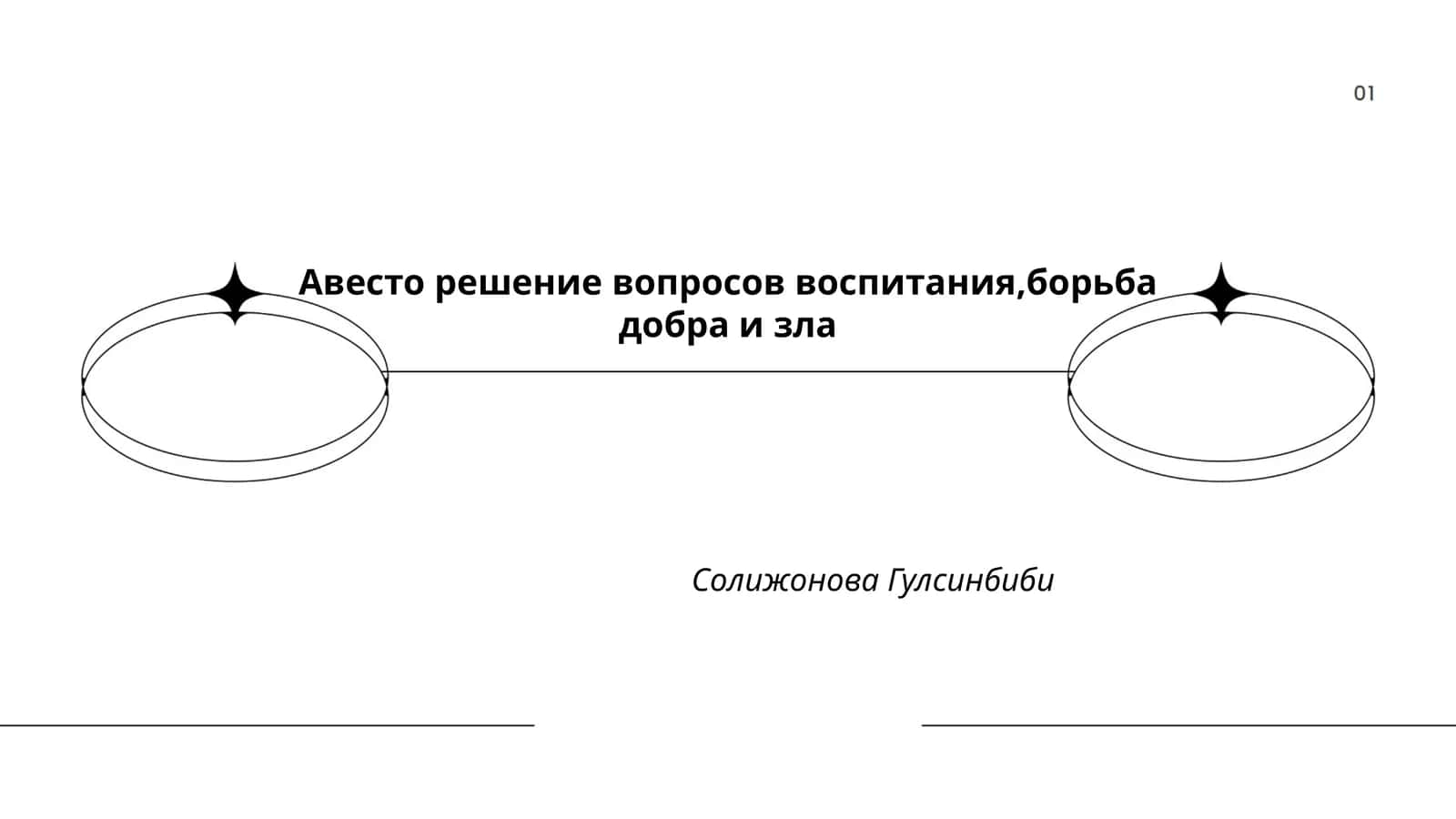 Учение Заратустры о воспитании