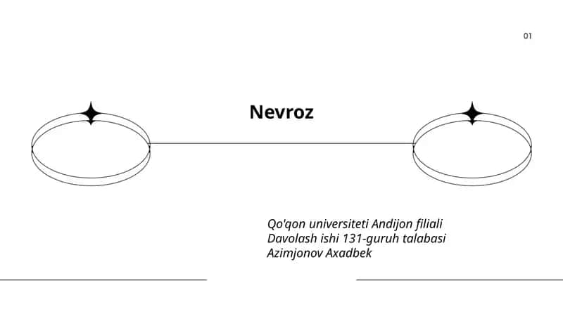 Nevroz