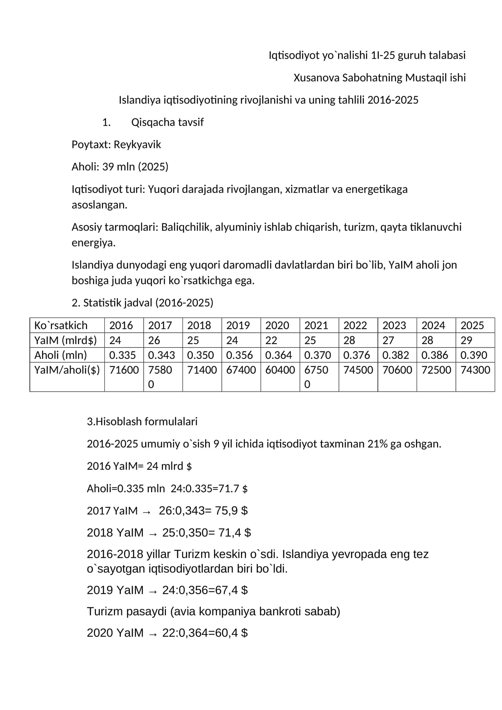 Islandiya iqtisodiyotining rivojlanishi va uning tahlili 2016-2025
