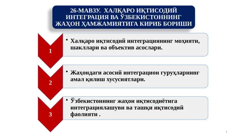 Халқаро иқтисодий интеграция