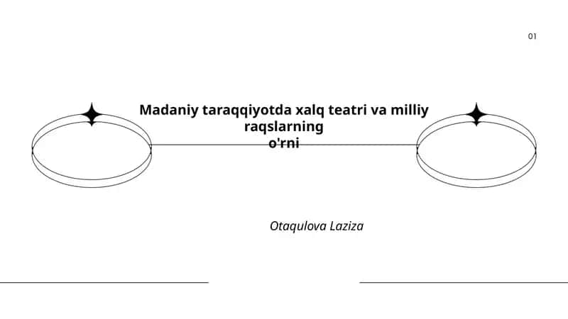 Xalq teatri va milliy raqslarning madaniy identifikatsiyadagi roli