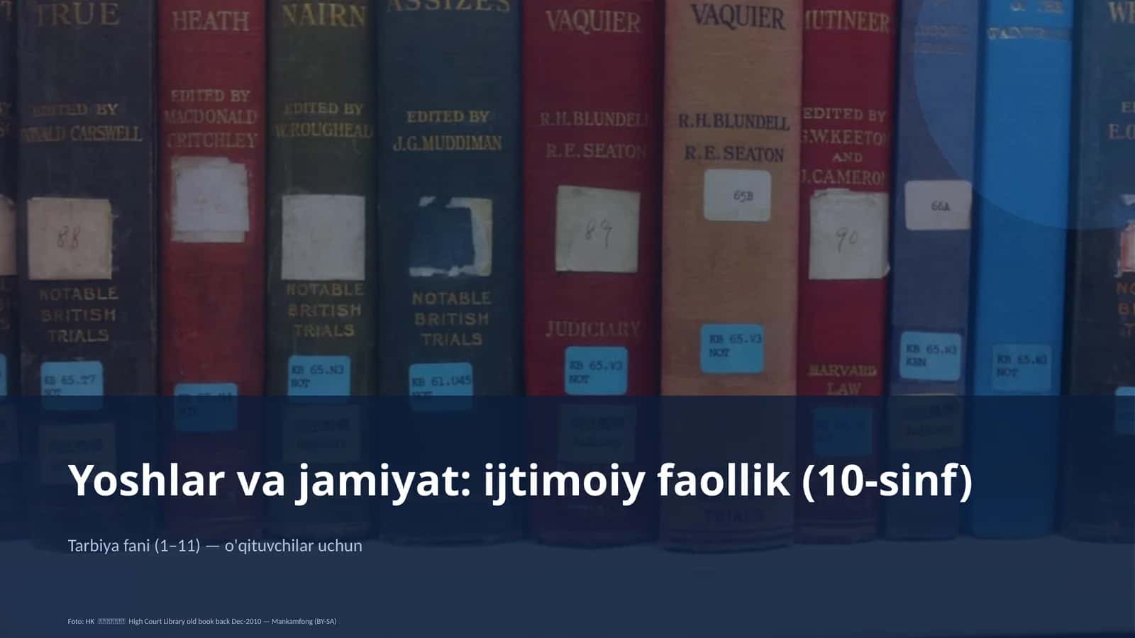 Yoshlar va jamiyat: ijtimoiy faollik (10-sinf)