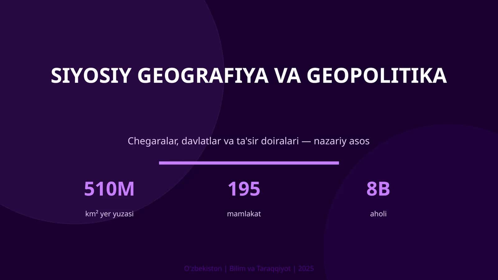 SIYOSIY GEOGRAFIYA VA GEOPOLITIKA