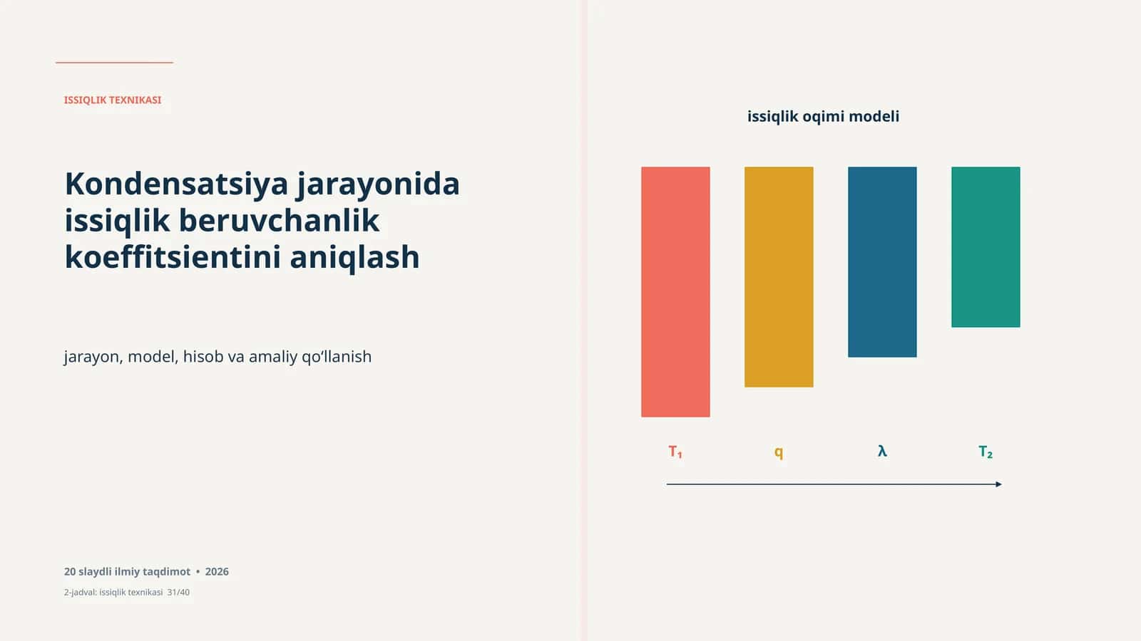 Issiqlik Texnikasi Kondensatsiya jarayonida issiqlik beruvchanlik koeffitsientini aniqlash uchun texnika haqida taqdimot