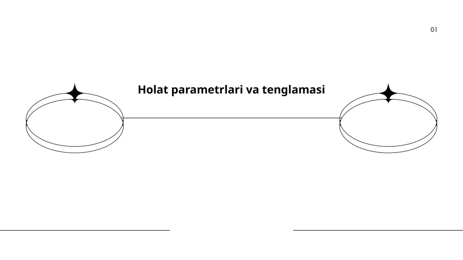 Holat parametrlari va tenglamasi