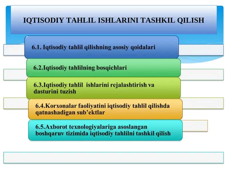 IQTISODIY TAHLIL ISHLARINI TASHKIL QILISH