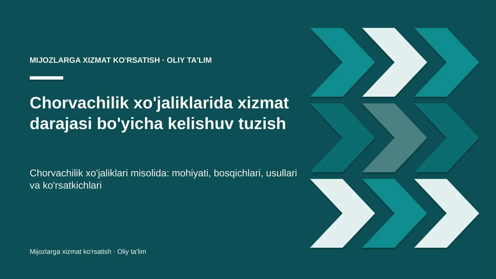 Xizmat darajasi bo'yicha kelishuv tuzish