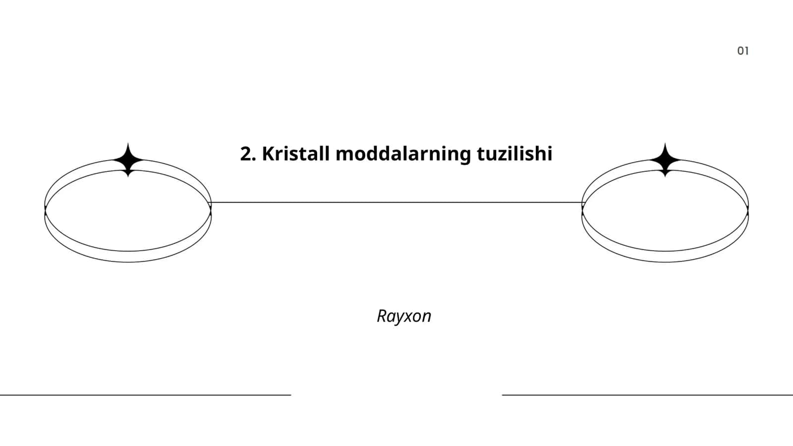 Kristall panjaralari turlari
